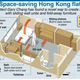 Image for article titled Incredible Transforming Apartments Turn Tiny Rooms Into Spacious Homes